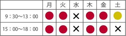 安田内科クリニック さいたま市浦和区